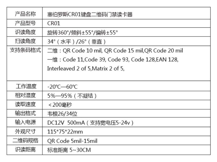 CR01说明书 参数表.jpg