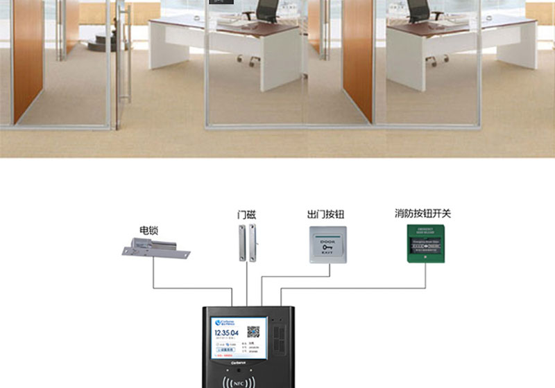 塞伯罗斯门禁系统解决方案02