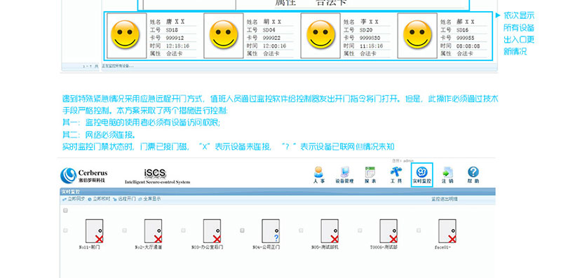 塞伯罗斯门禁系统解决方案10