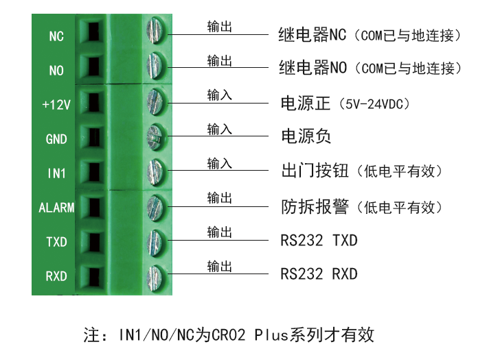 塞伯罗斯CR02-RS232接线图