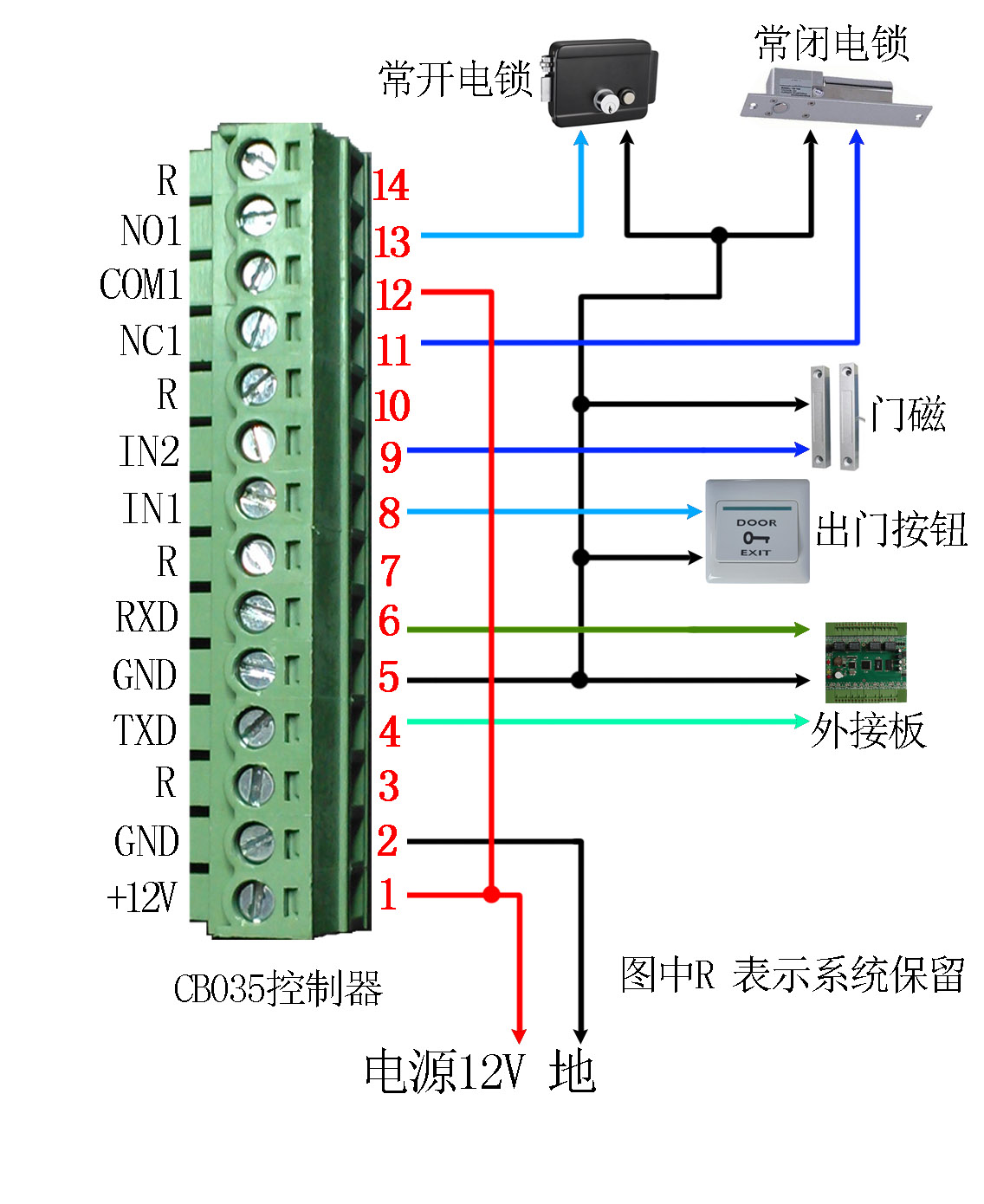 塞伯罗斯彩屏门禁考勤机系统接线图