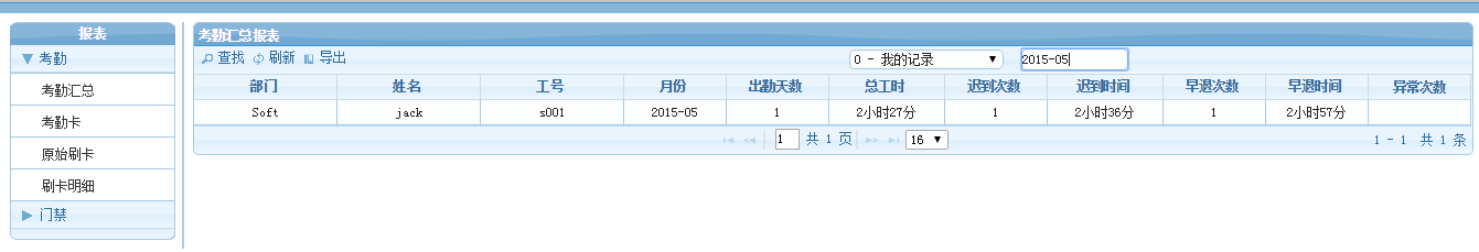 塞伯罗斯iscs2015系统考勤报表1