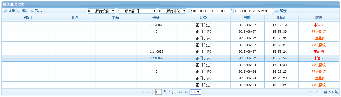 塞伯罗斯iscs2015系统门禁报表2