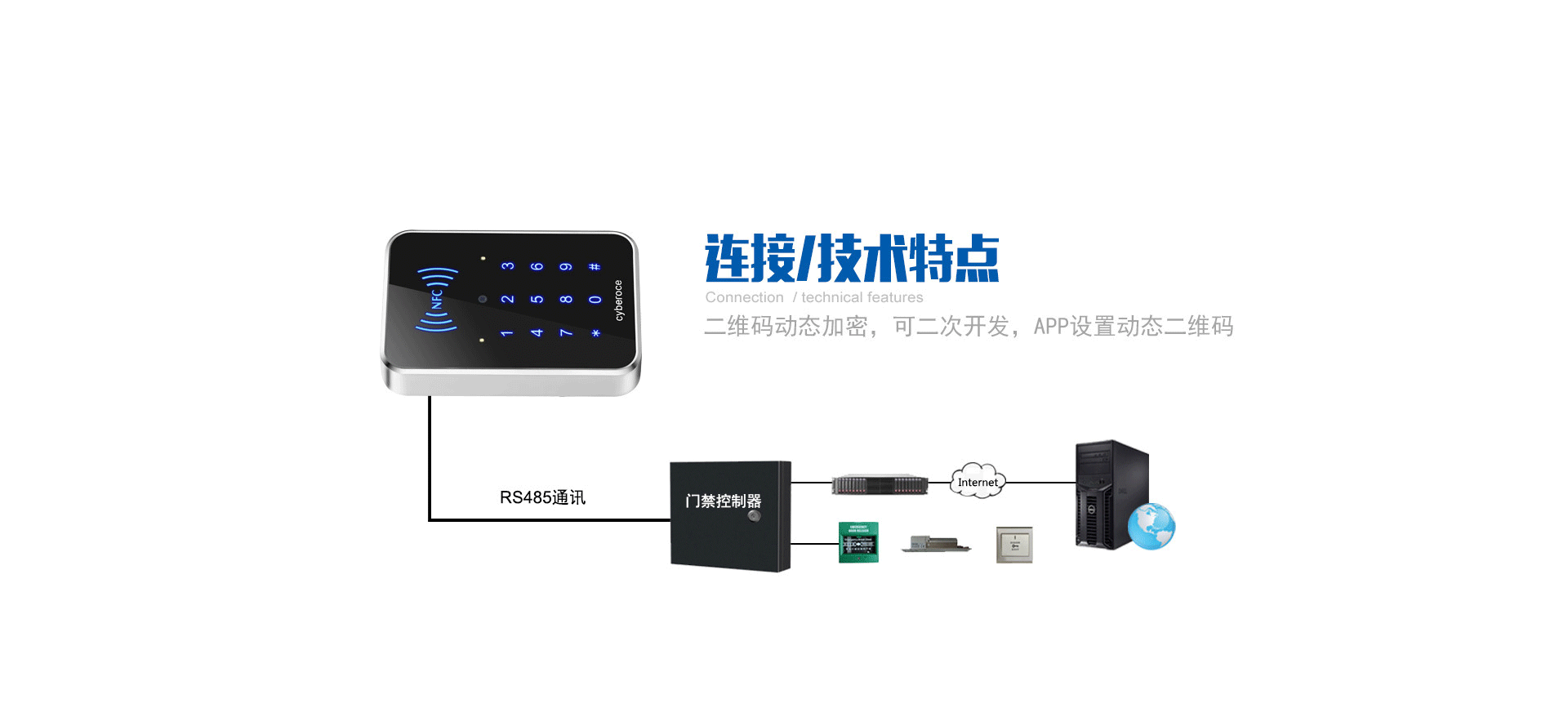 二维码读卡器结构图