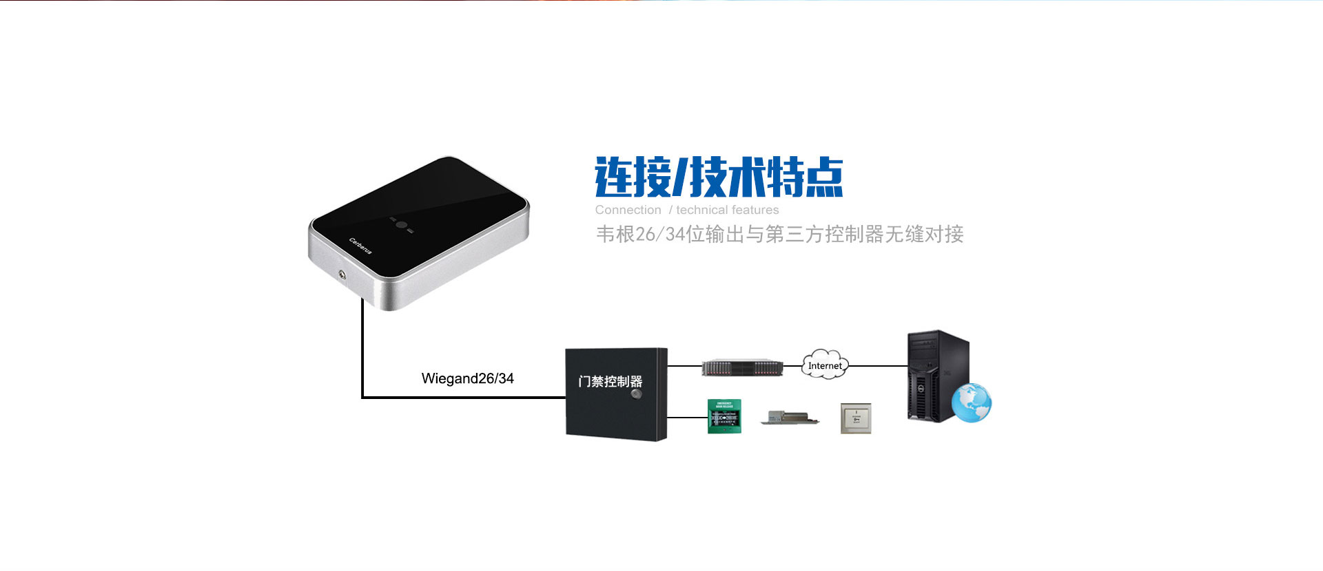 塞伯罗斯二维码门禁读卡器06