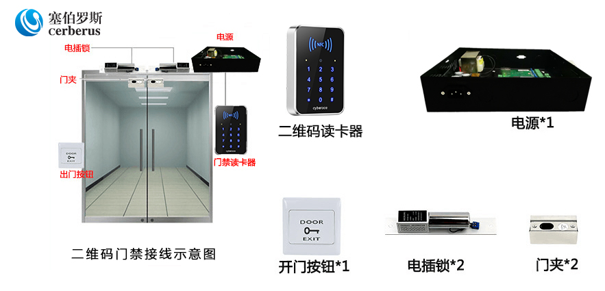 塞伯罗斯二维码门禁，二维码读头