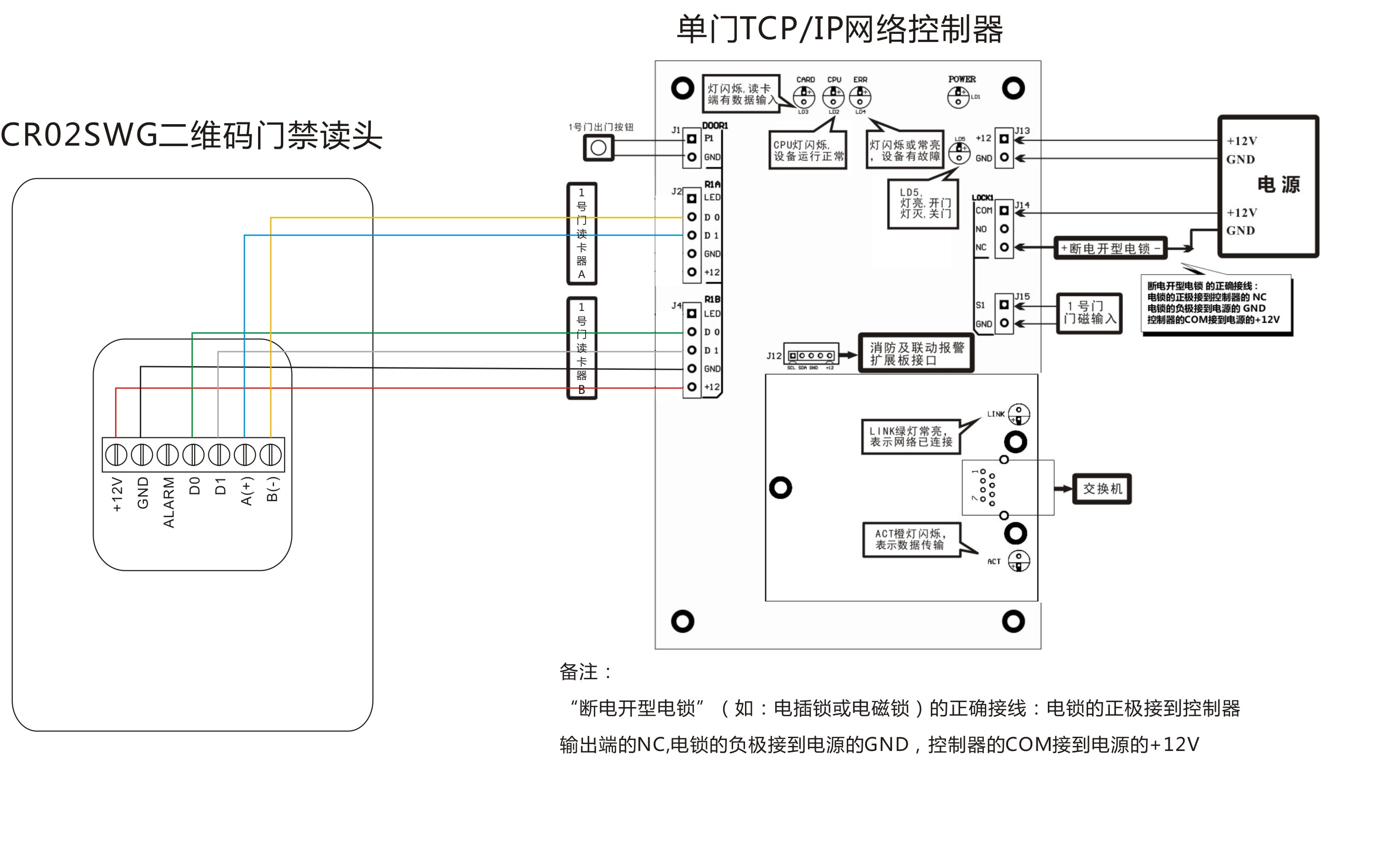 塞伯罗斯二维码门禁接线图