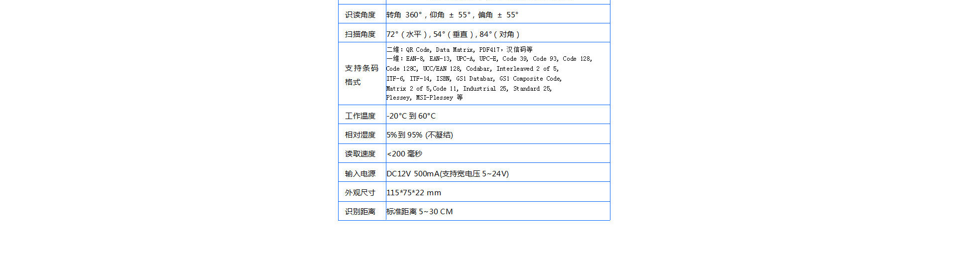 塞伯罗斯二维码云门禁参数表