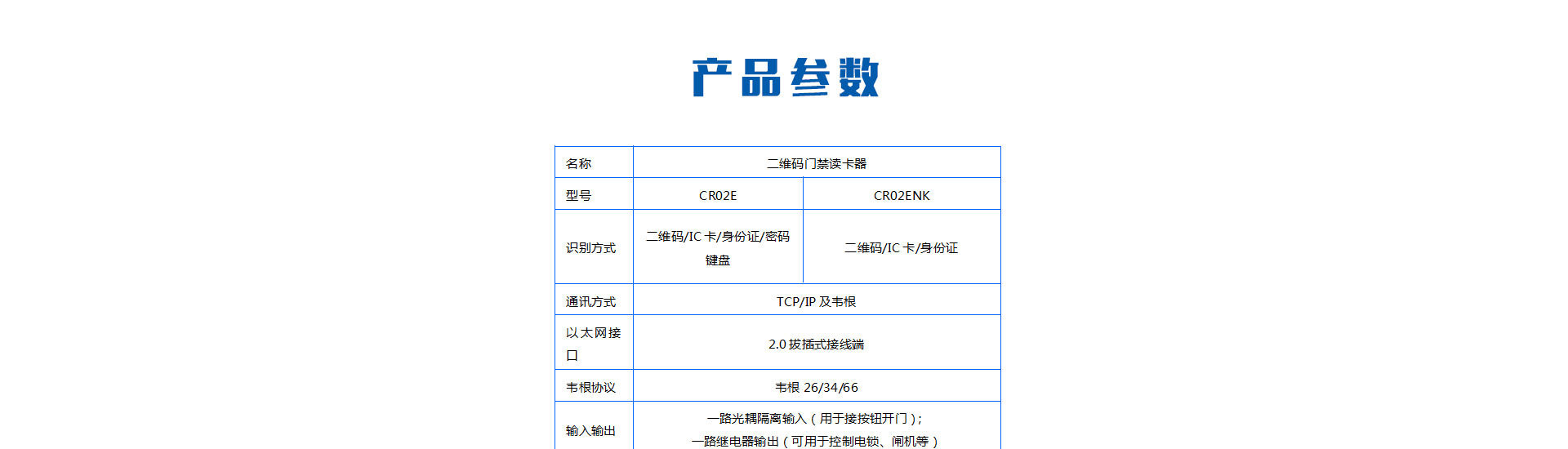 塞伯罗斯二维码云门禁参数表