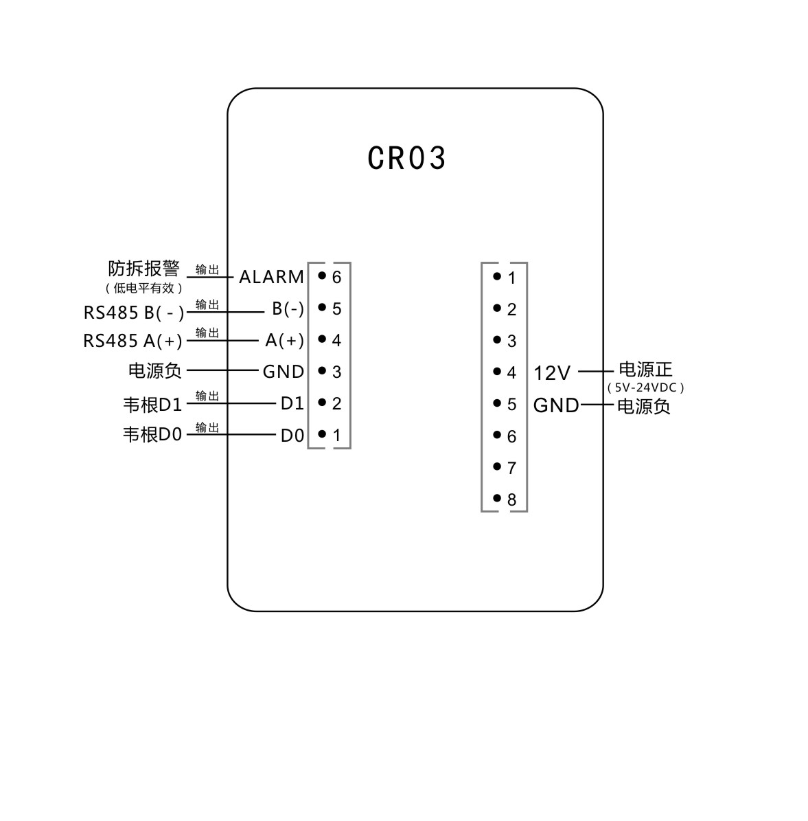 塞伯罗斯CR03接线图