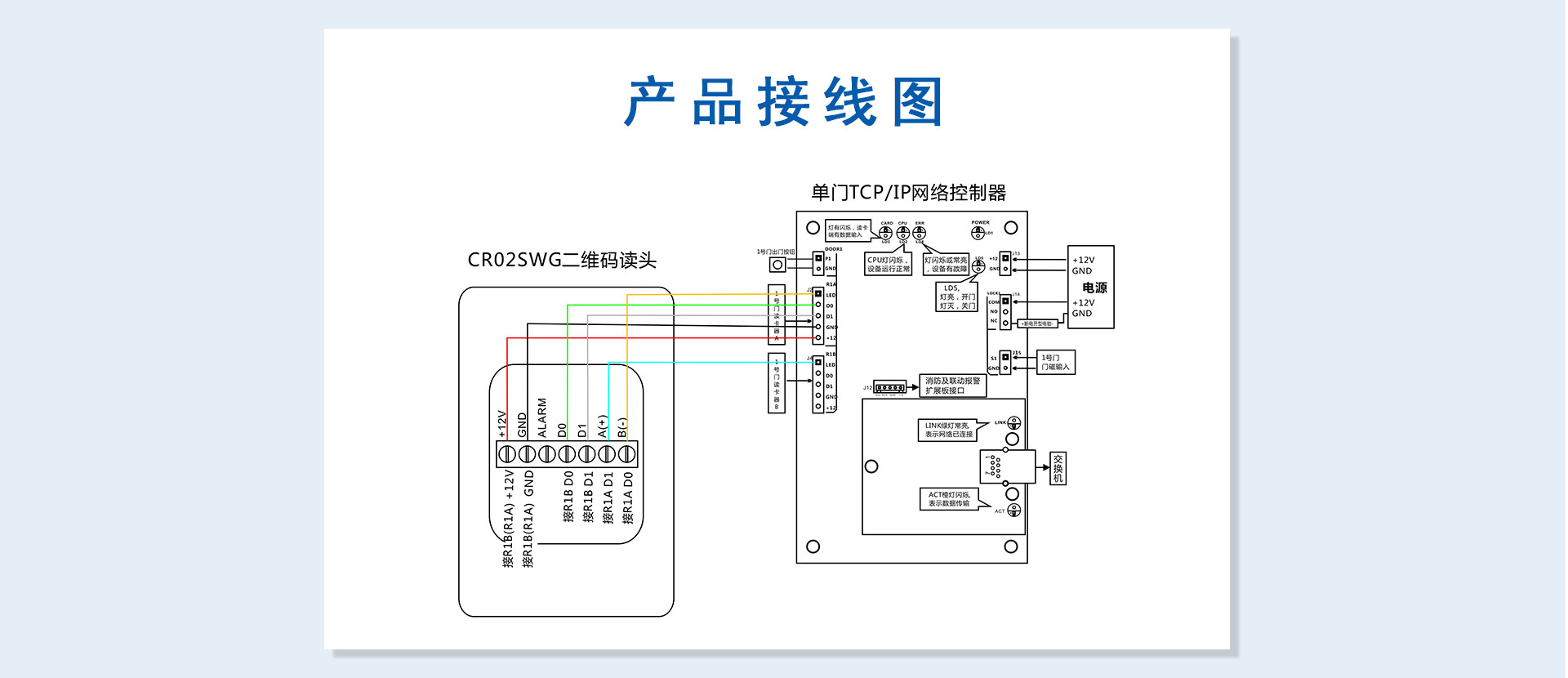 APP门禁系统接线图