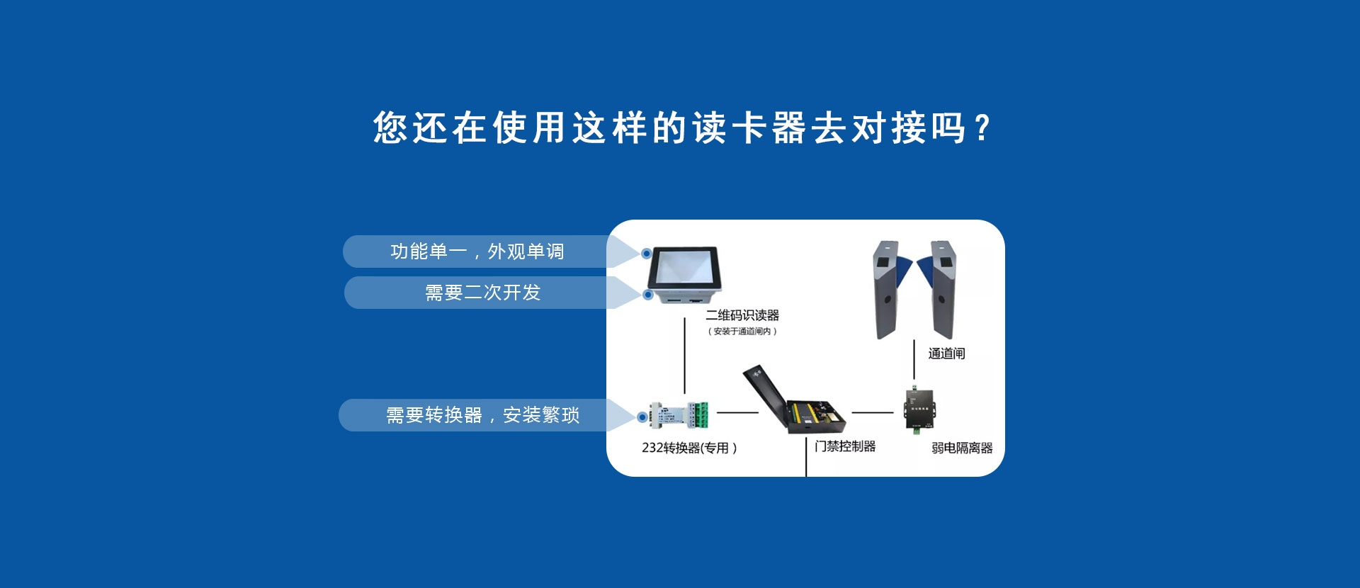 您还在使用传统的读卡器吗