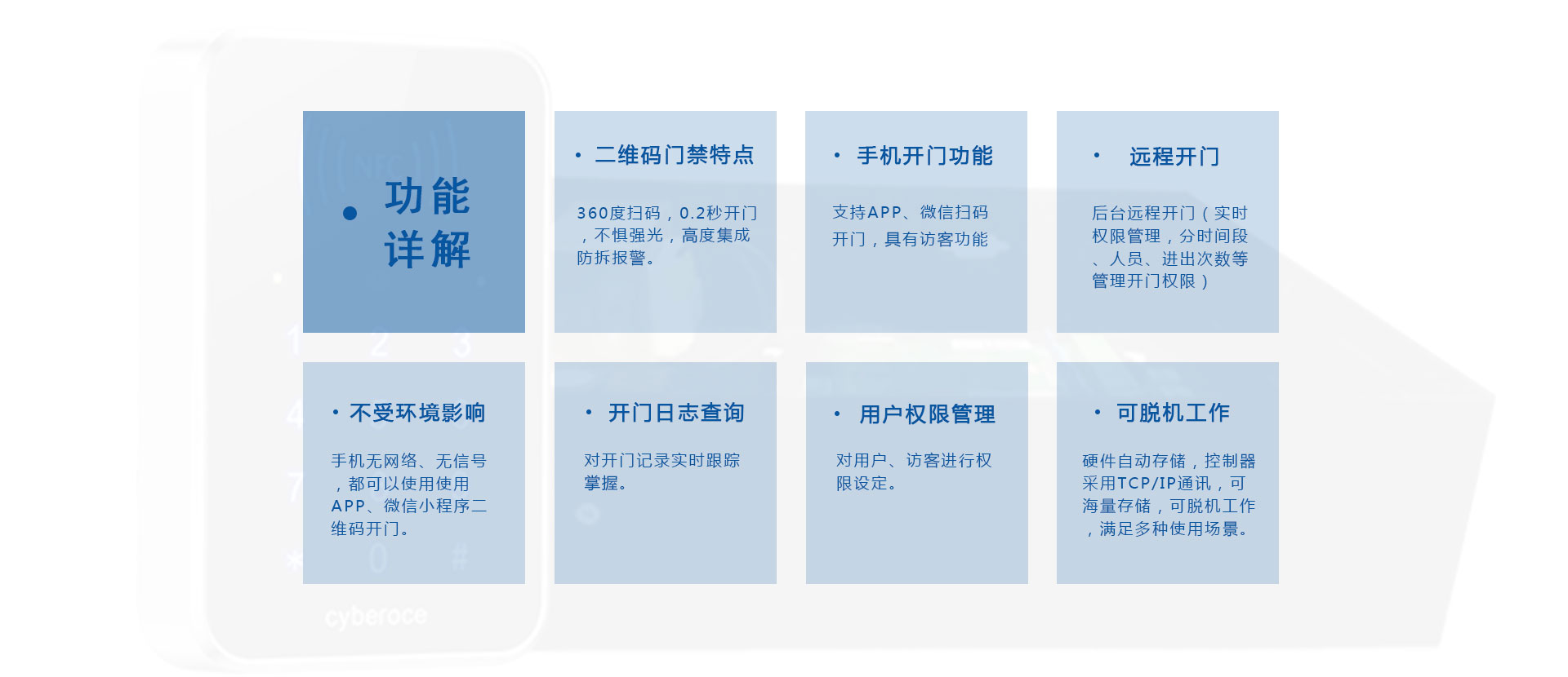 塞伯罗斯二维码门禁功能详解