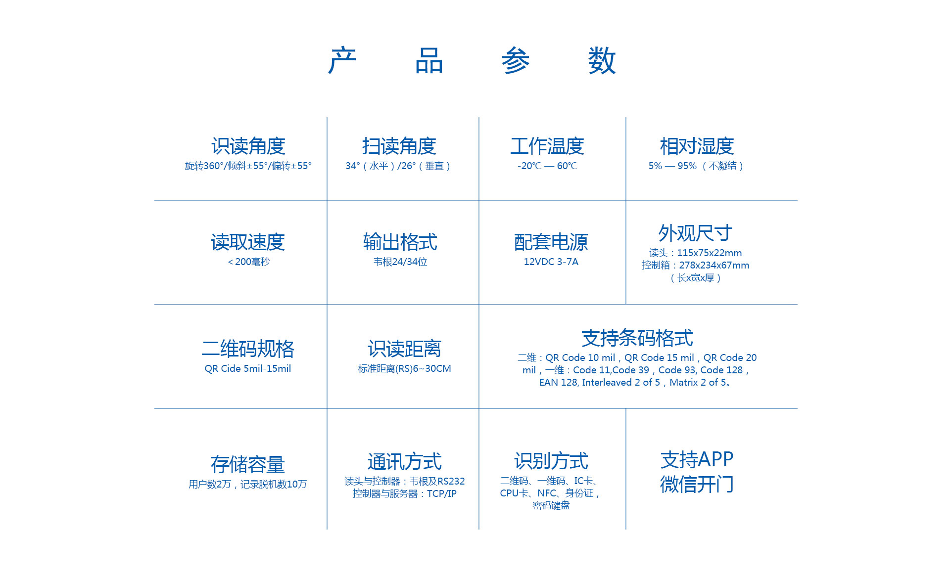 塞伯罗斯二维码门禁产品参数