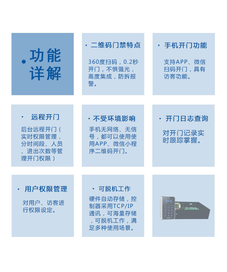 塞伯罗斯二维码门禁功能详解