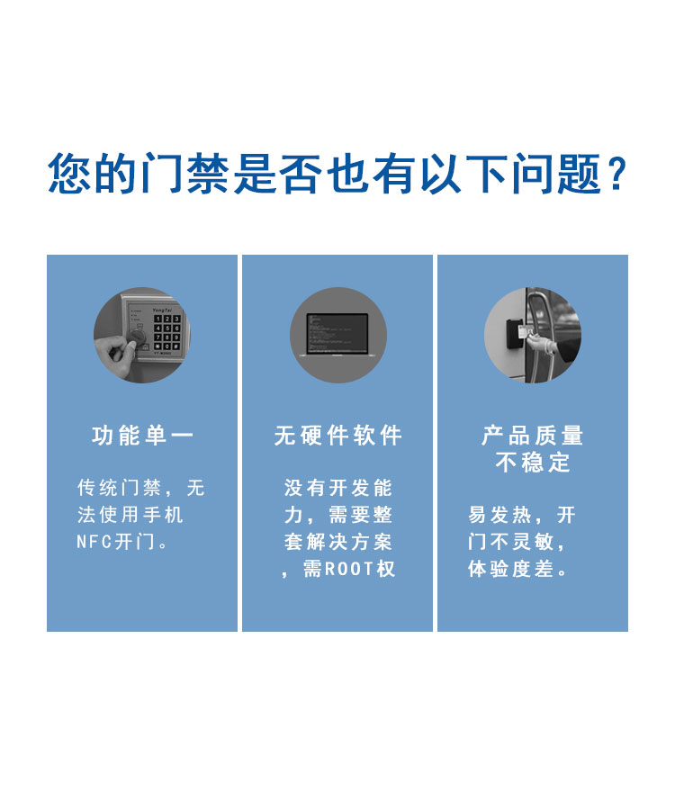 您的门禁是否有以下问题