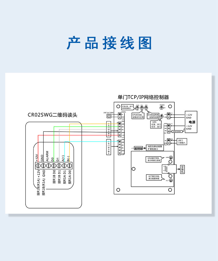 塞伯罗斯APP门禁接线图