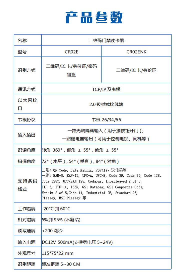 二维码云门禁产品参数