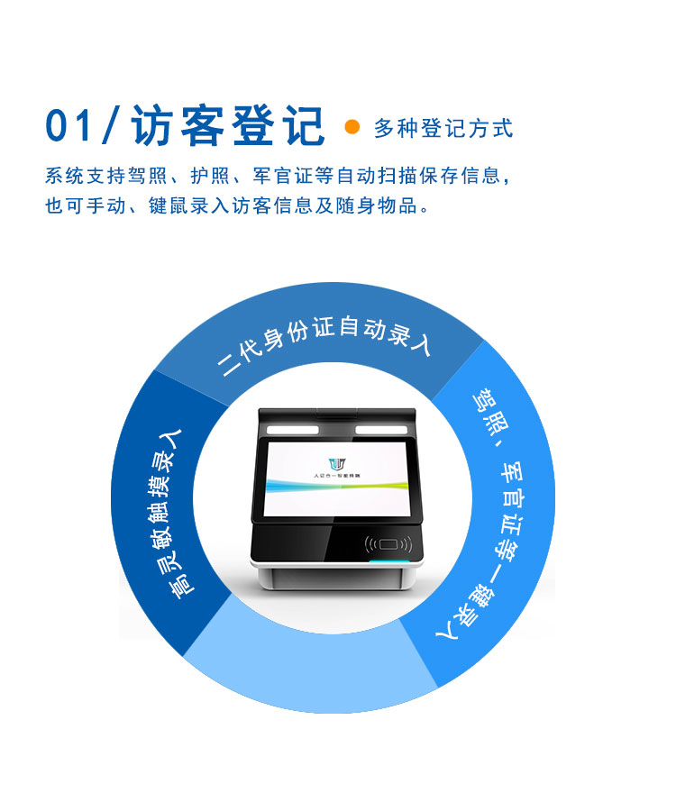 支持驾照、护照、军官证等多种访客登记方式