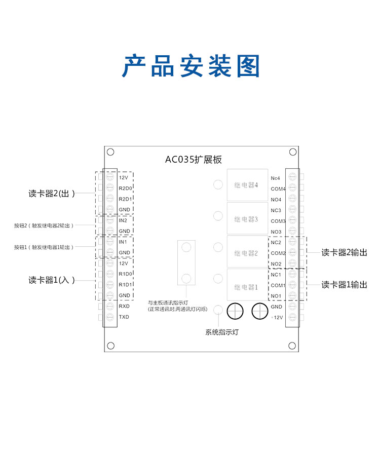 门禁扩展板产品安装图