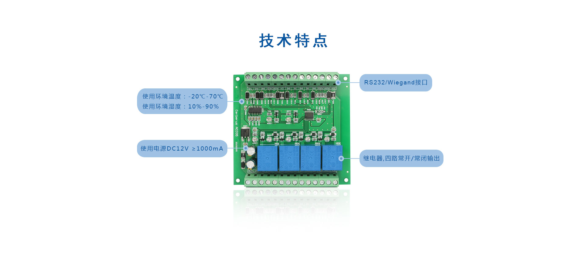 塞伯罗斯门禁扩展板技术特点