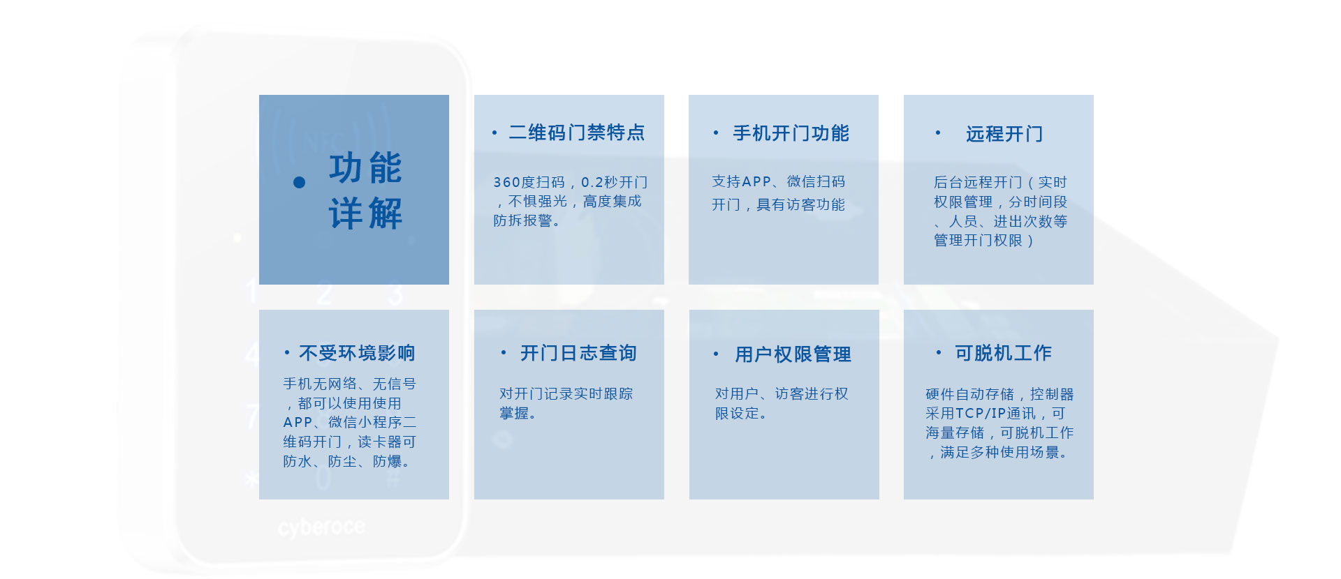 防水二维码门禁功能详解