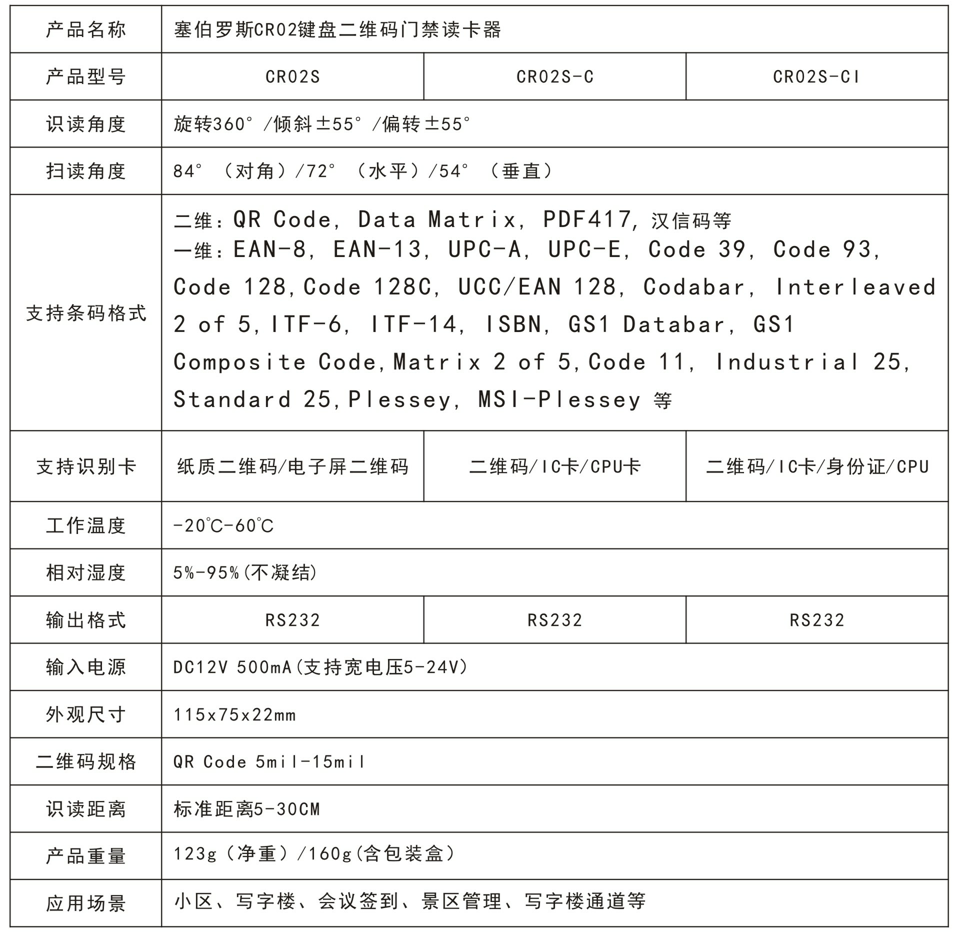 塞伯罗斯CR02S二维码读卡器参数表