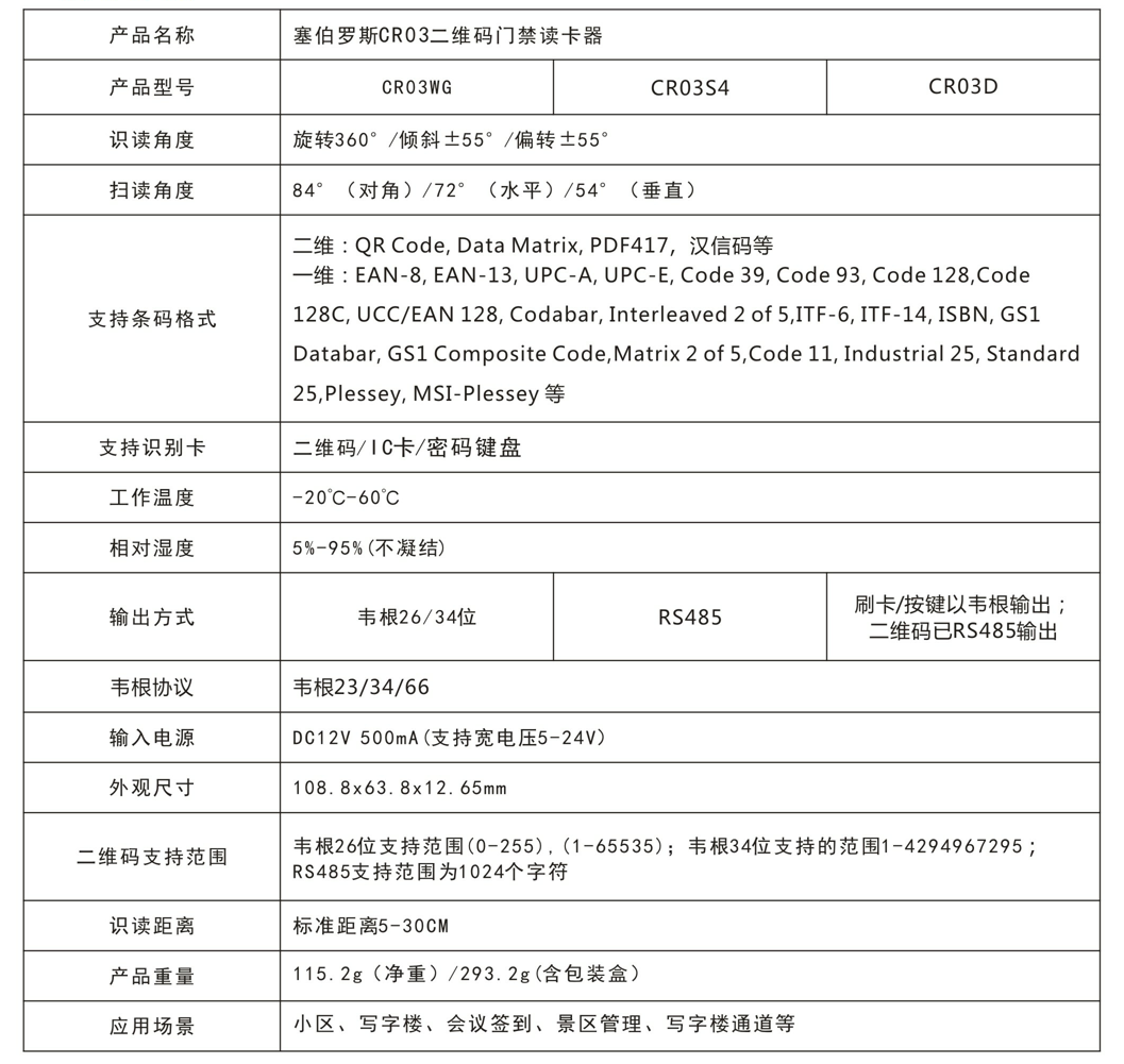 塞伯罗斯CR03防水二维码读卡器产品参数