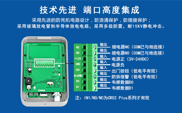 技术先进 端口高度集成