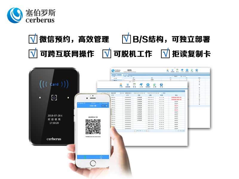 二维码云门禁功能介绍