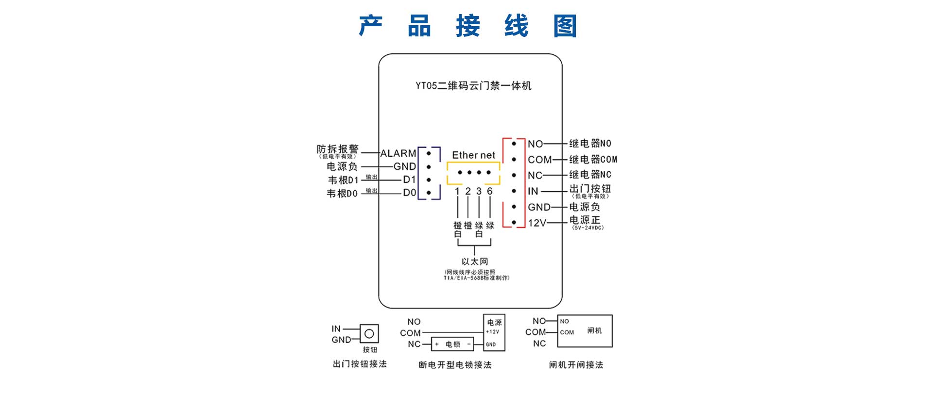 二维码门禁系统产品接线图