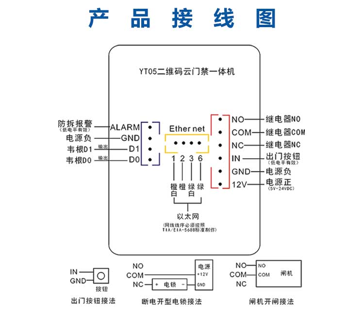 二维码门禁接线图