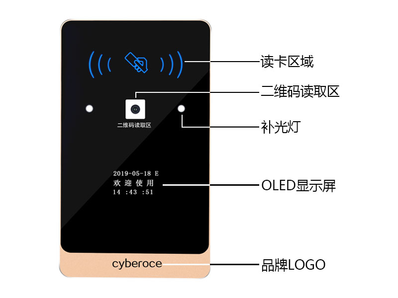 塞伯罗斯二维码门禁一体机介绍