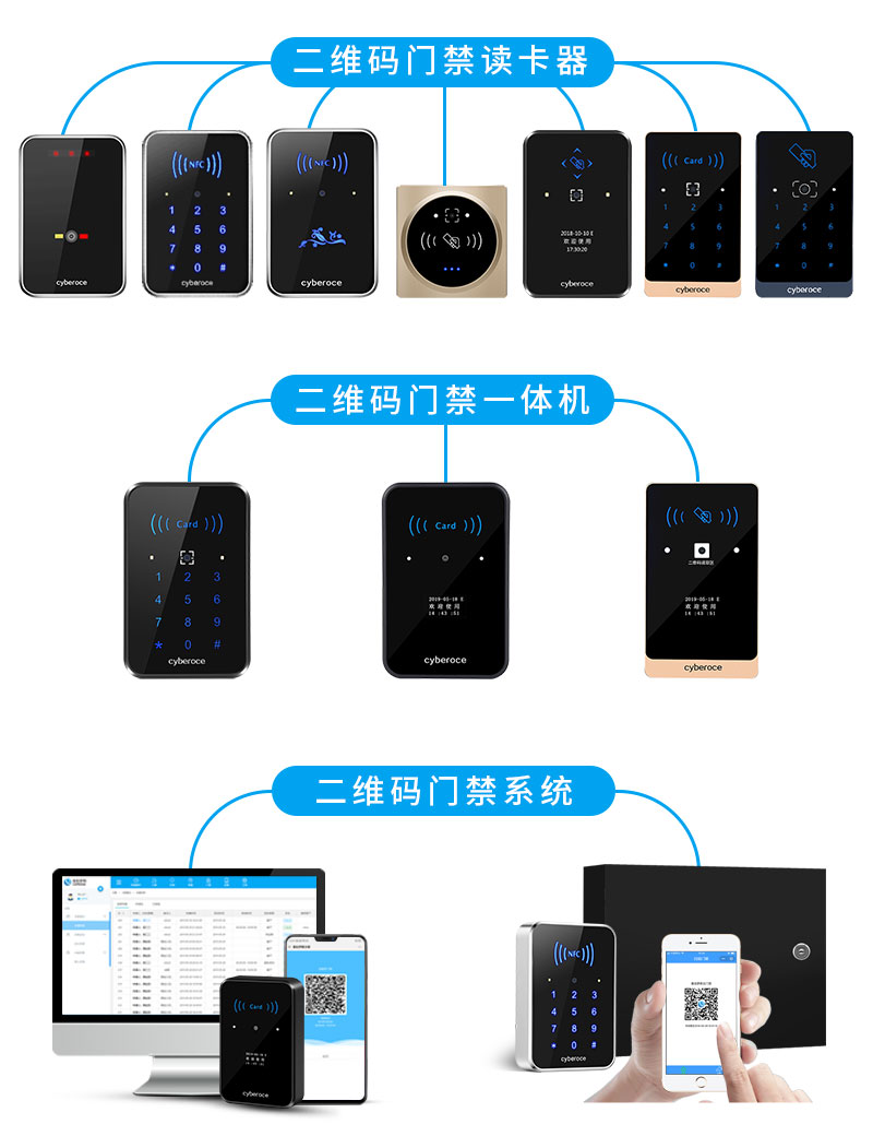 塞伯罗斯二维码门禁