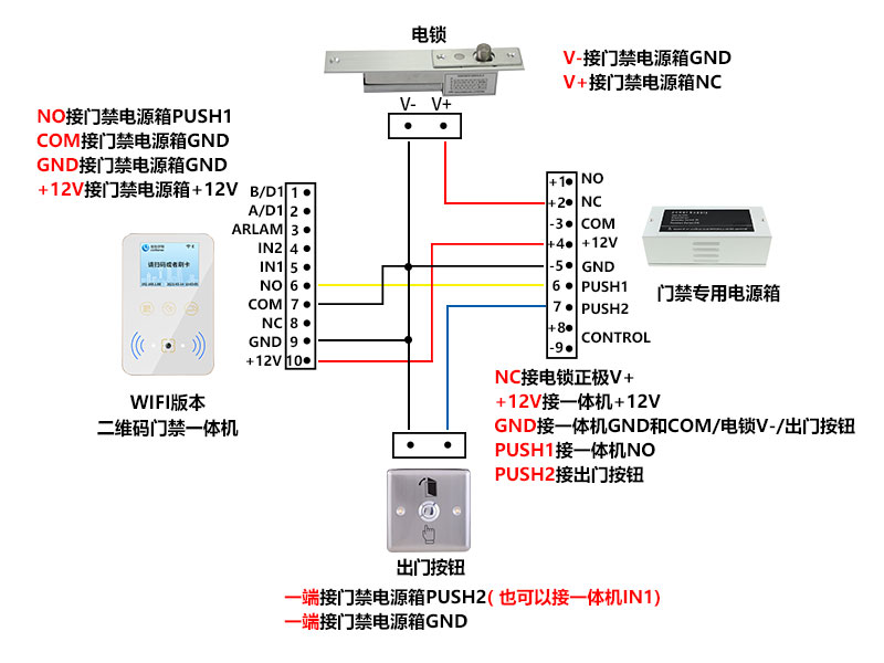 CR08EU一体机接线800P.jpg