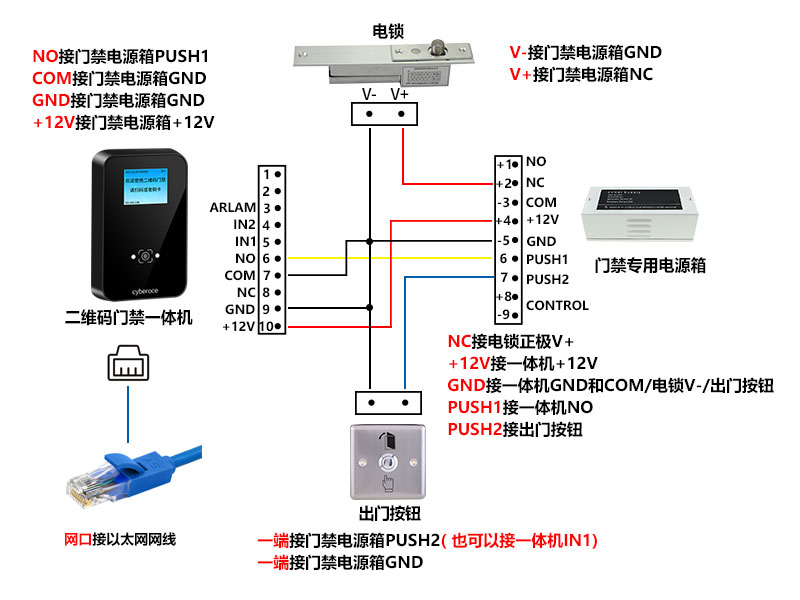 CR09EU一体机接门禁电源箱.jpg